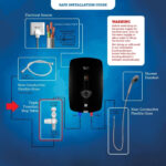 Centon triple function stop valve - Image 3